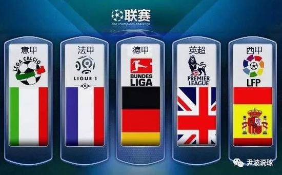 自从加盟国